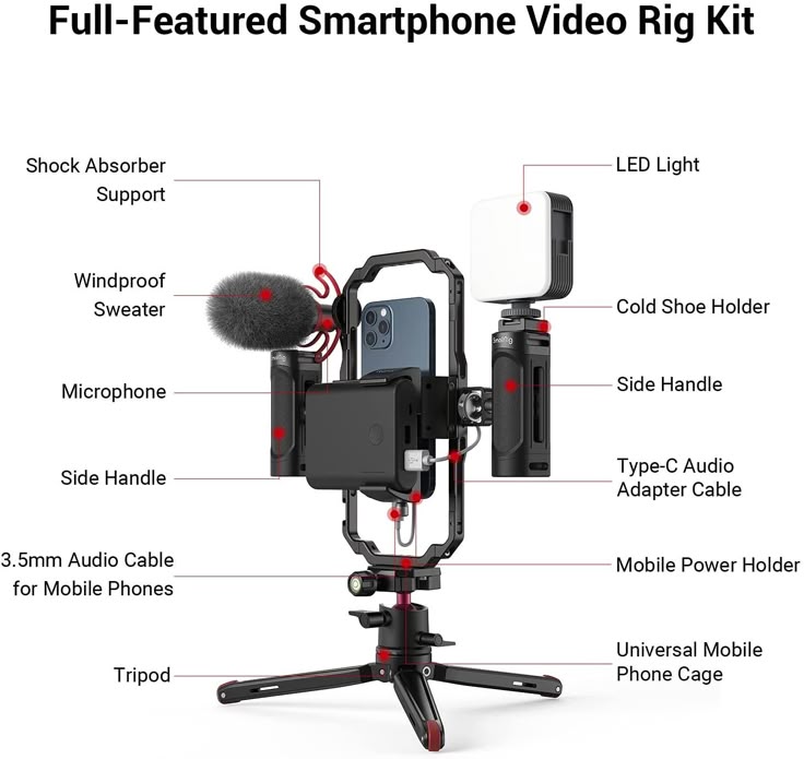 Best Video Recording Phone